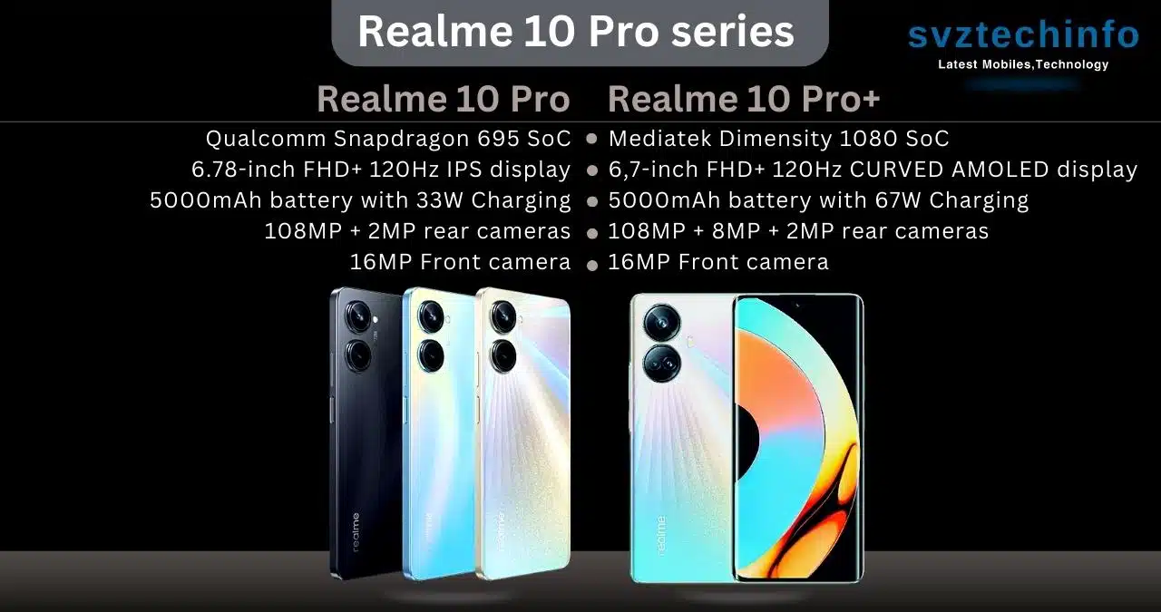 Realme 10 Pro series