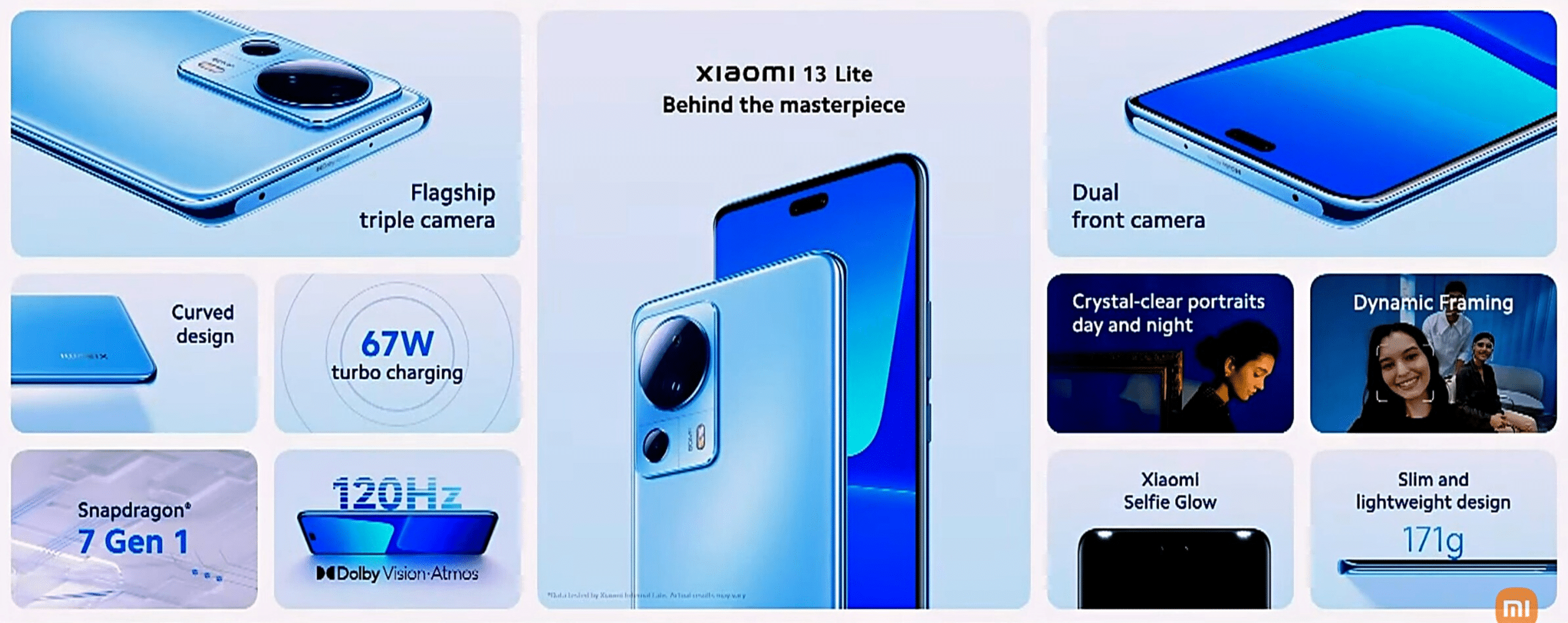 Xiaomi 13 Lite launched Globally Price specifications