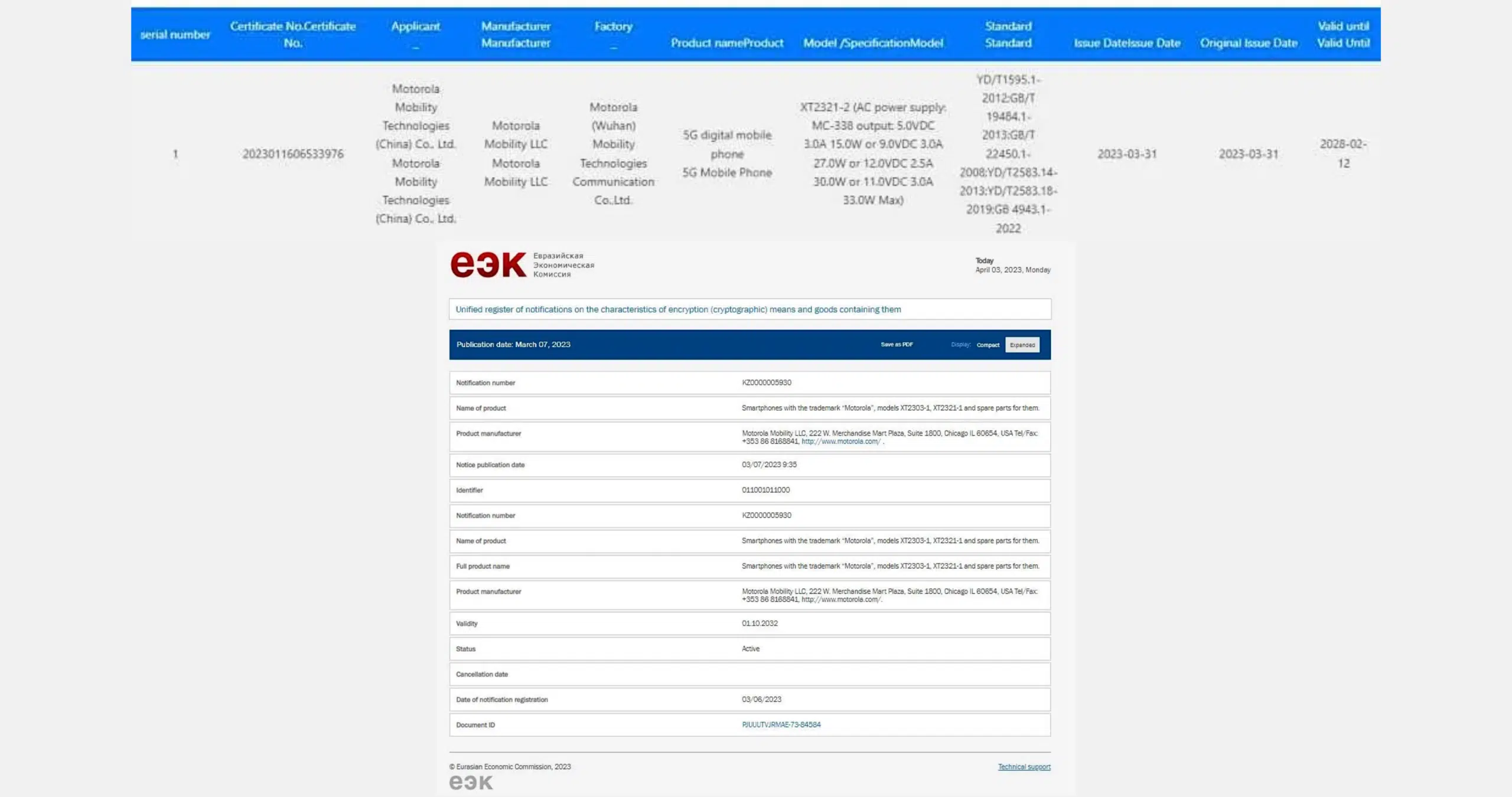 Motorola Razr+ 2023 spotted on 3C Certification