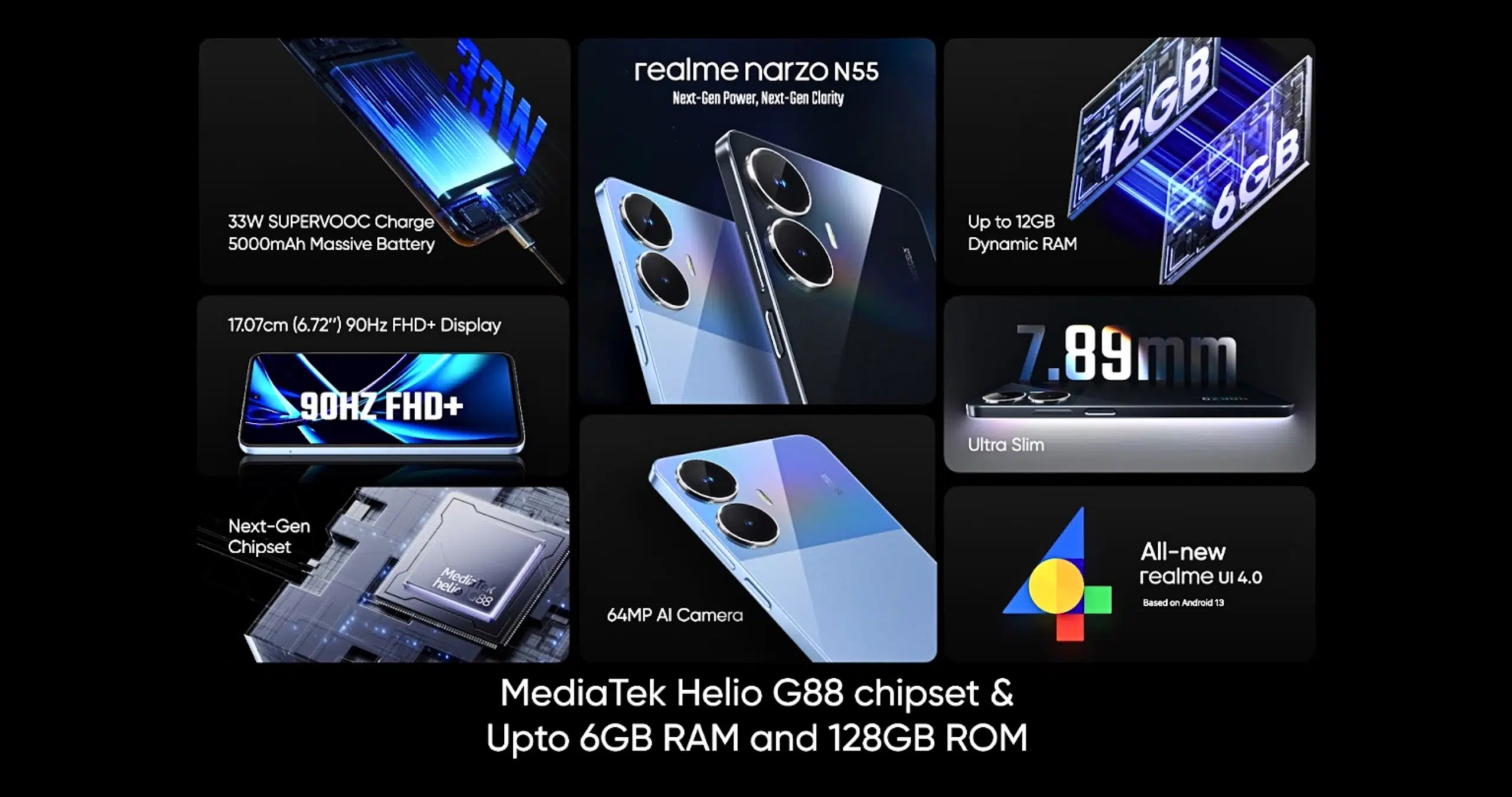 Realme Narzo N55 Specs