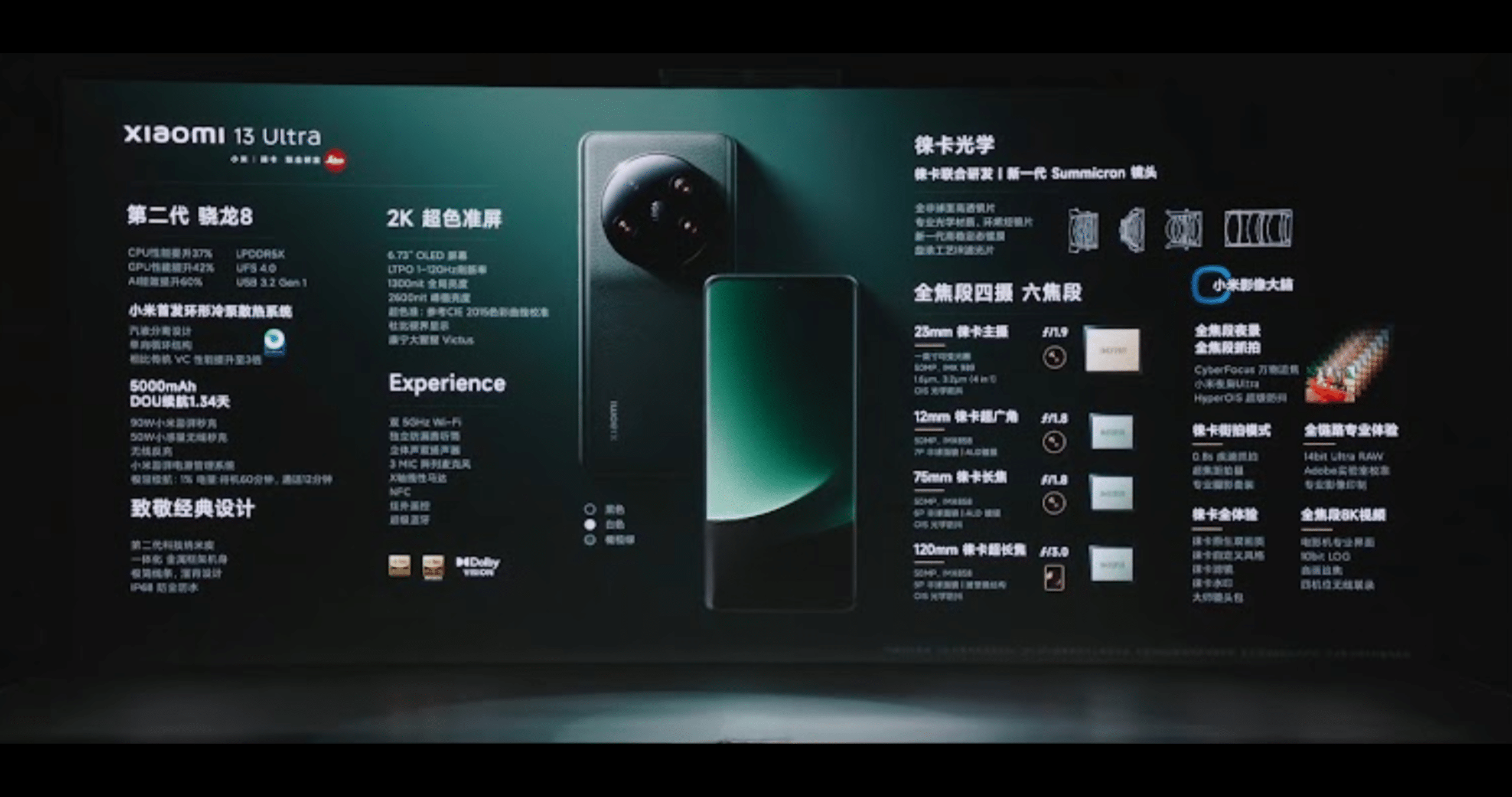 Xiaomi 13 Ultra launched Globally