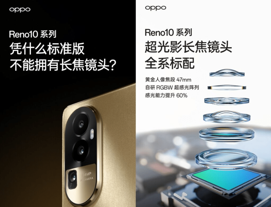 OPPO Reno 10