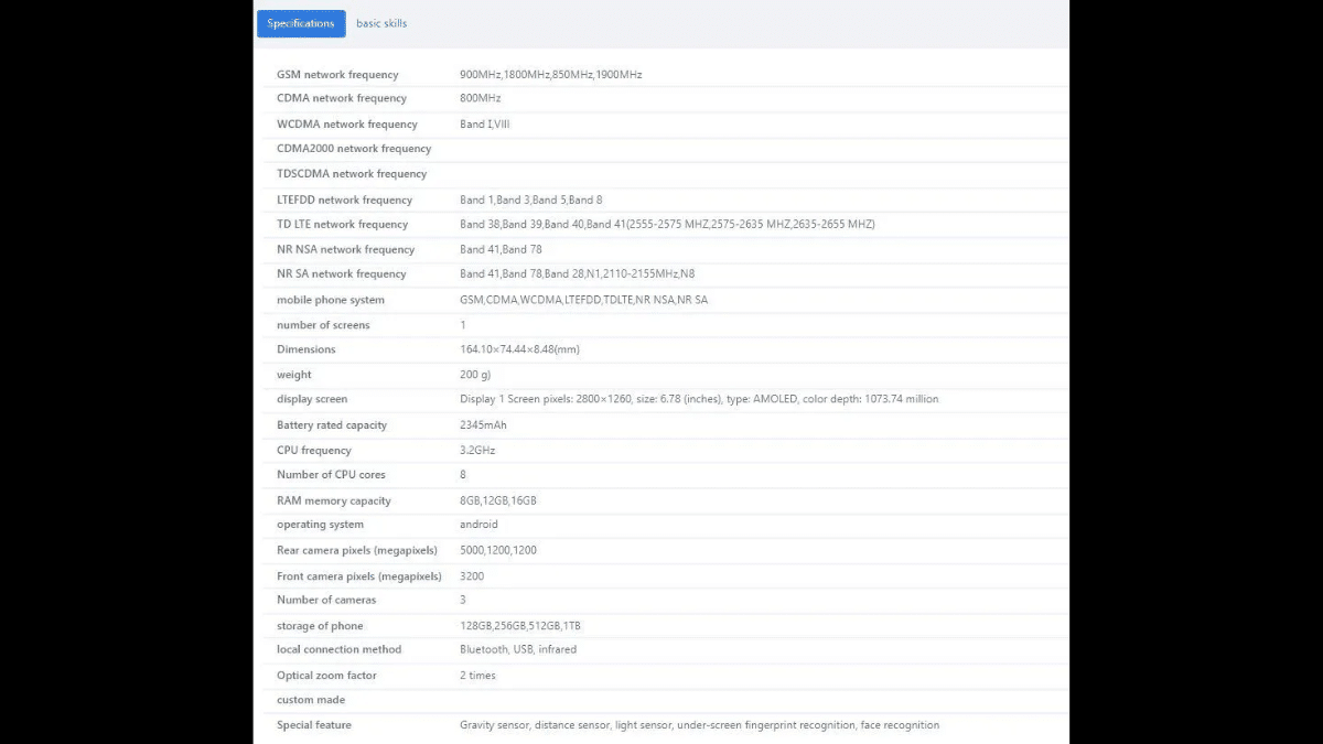 Vivo X90S specifications revealed via TENNA