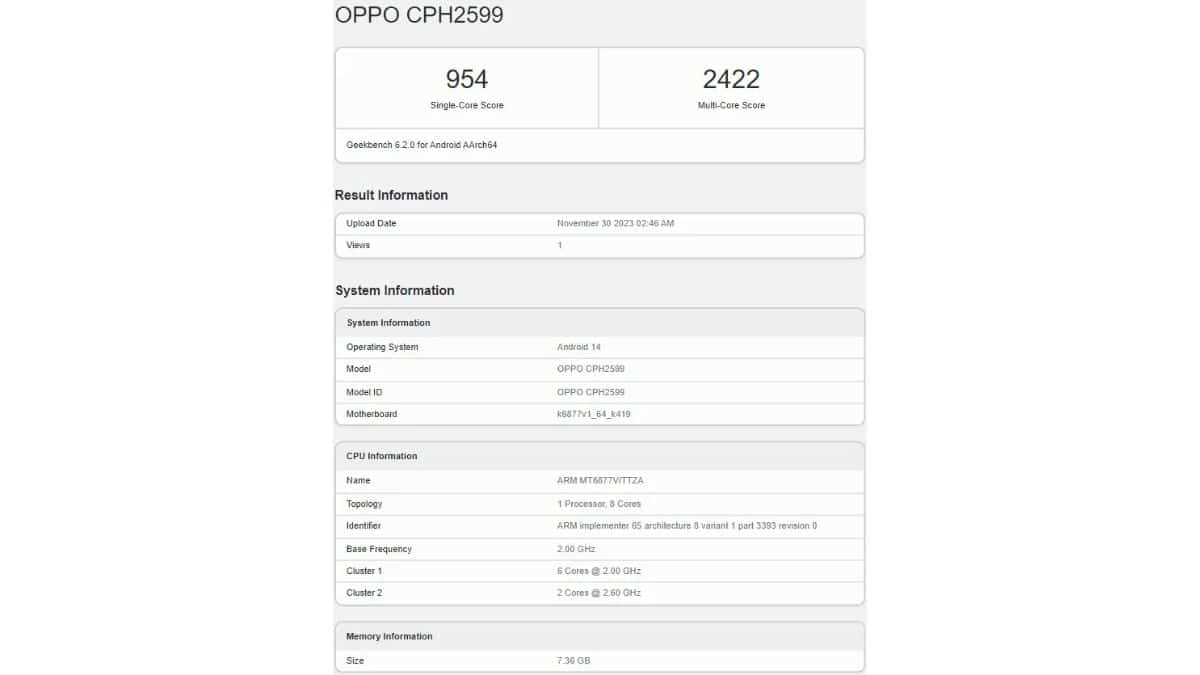 OPPO Reno 11 Geekbench