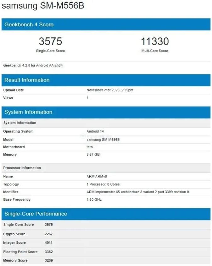 Samsung Galaxy M55 5G Geekbench