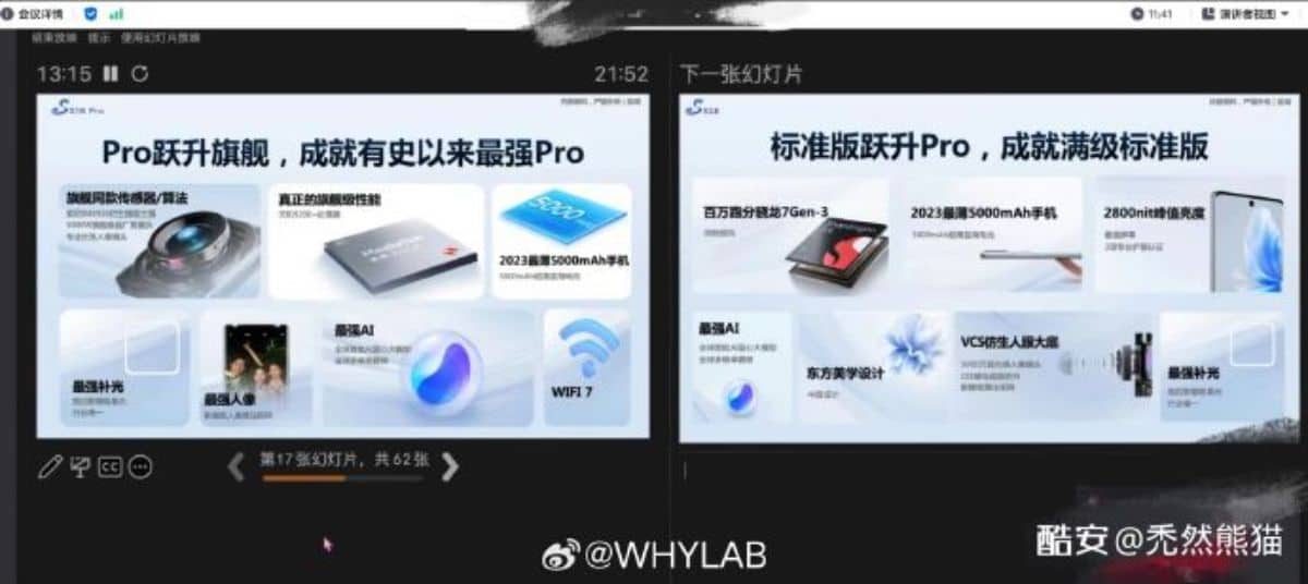 Vivo S18, Vivo S18 Pro Specifications