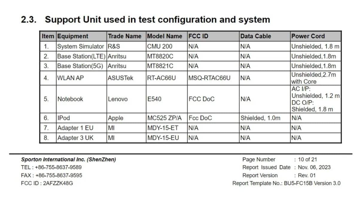 POCO X6 Pro 5G FCC certification