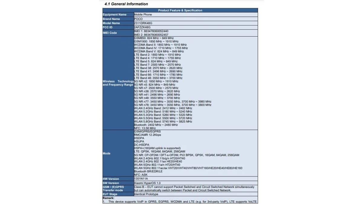 POCO X6 Pro 5G FCC certification