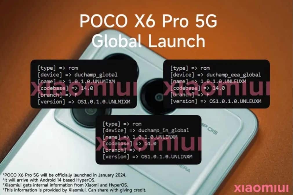 POCO X6 Pro 5G