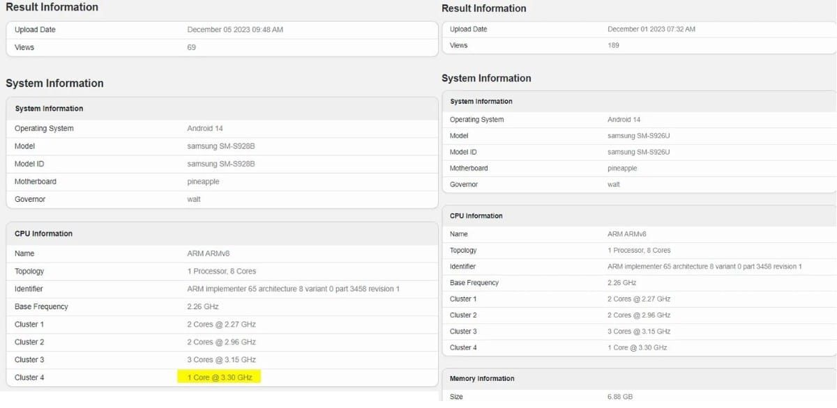 Samsung Galaxy S24+, Galaxy S24 Ultra Geekbench