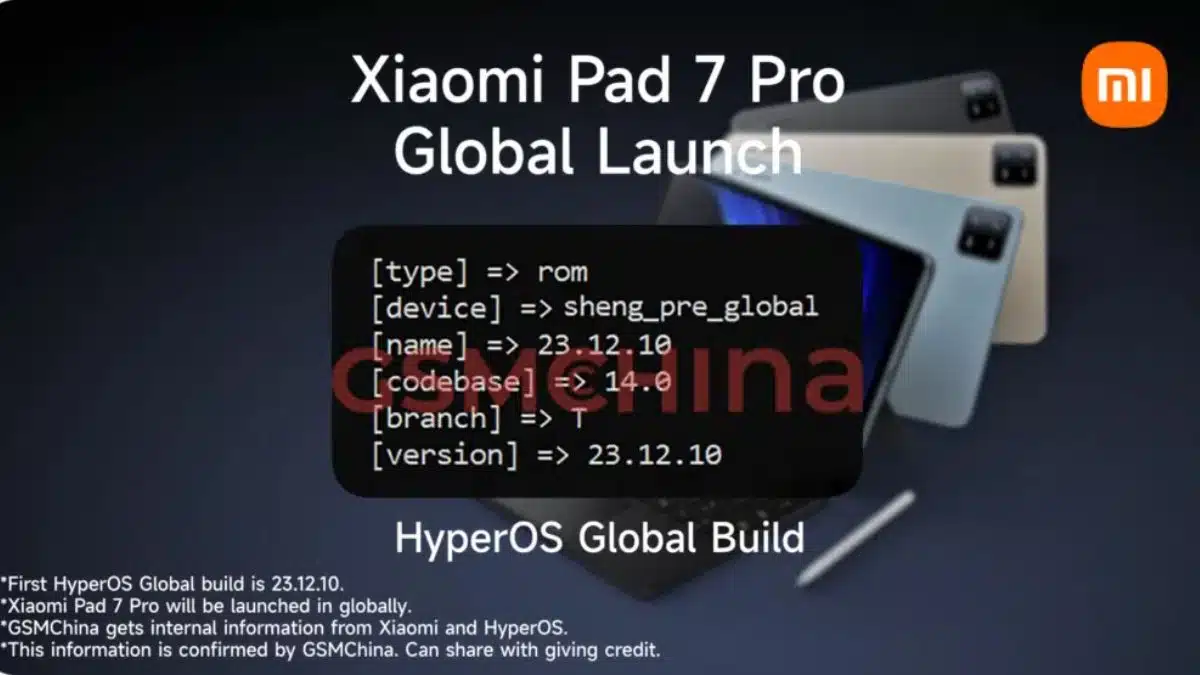 Xiaomi Pad 7 Pro Global launch details