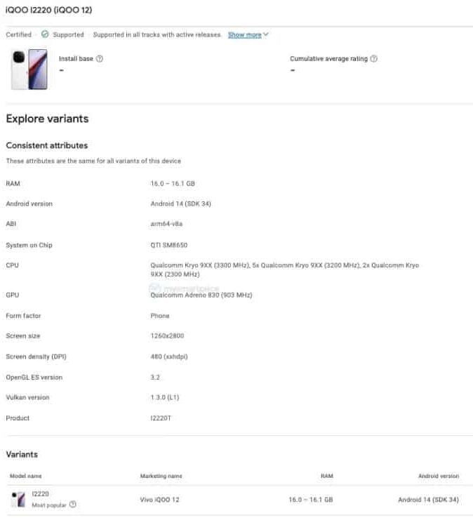iQOO 12 spotted on Google Play console