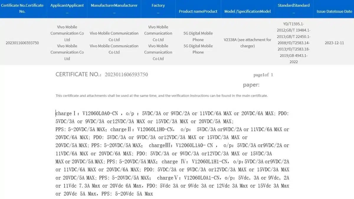 iQOO Neo 9 3C certifications