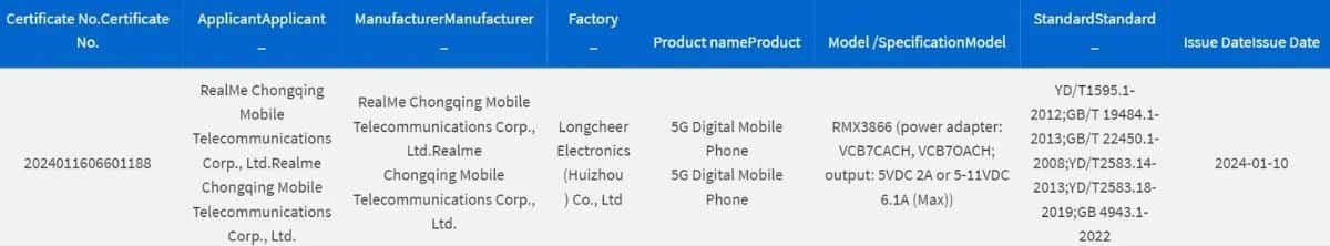 Realme 12 Pro series, Realme 12 Pro, Realme 12 Pro Plus