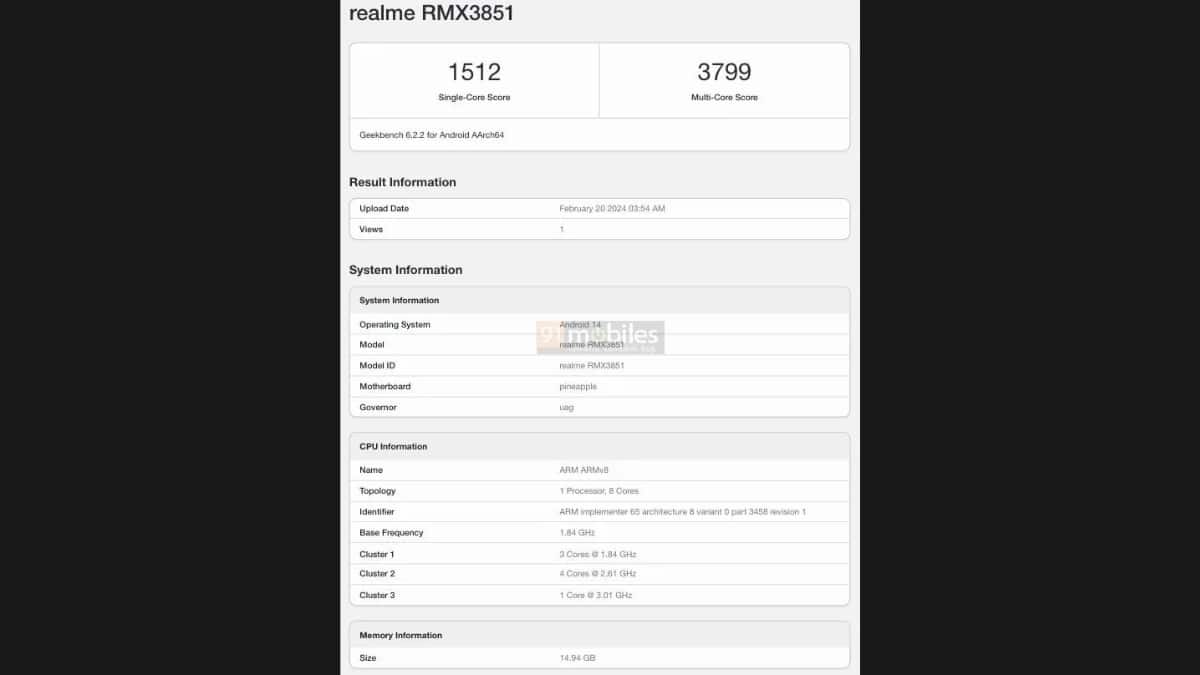 Realme RMX3851 Geekbench