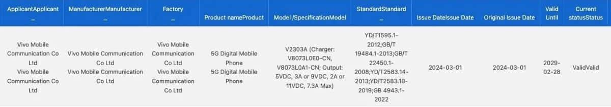 Vivo X Fold 3