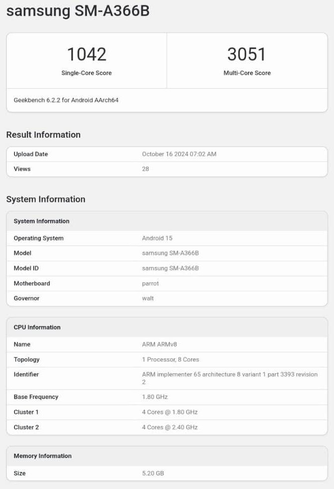 Samsung Galaxy A36 Geekbench listing